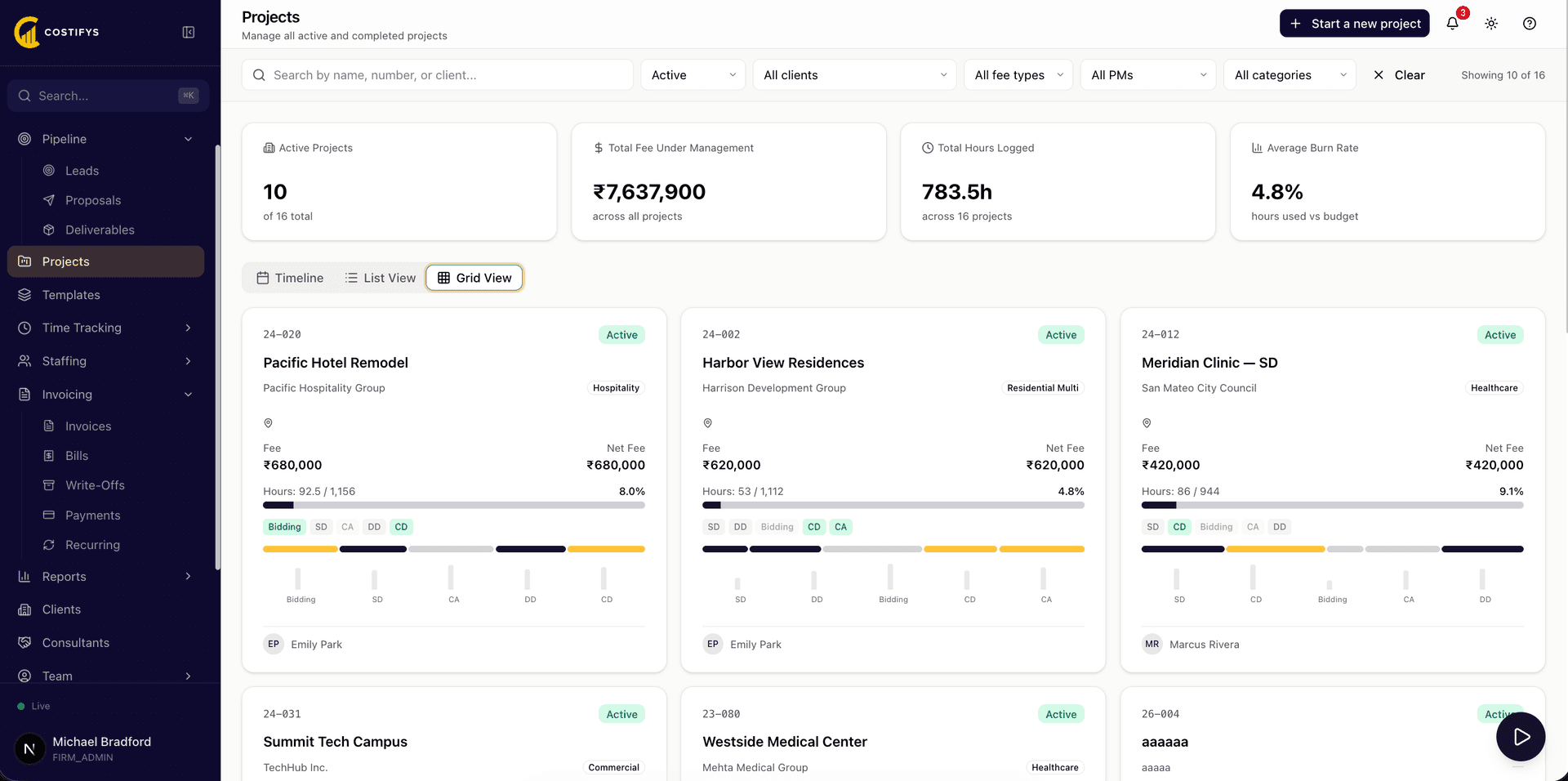 Project Budgeting preview