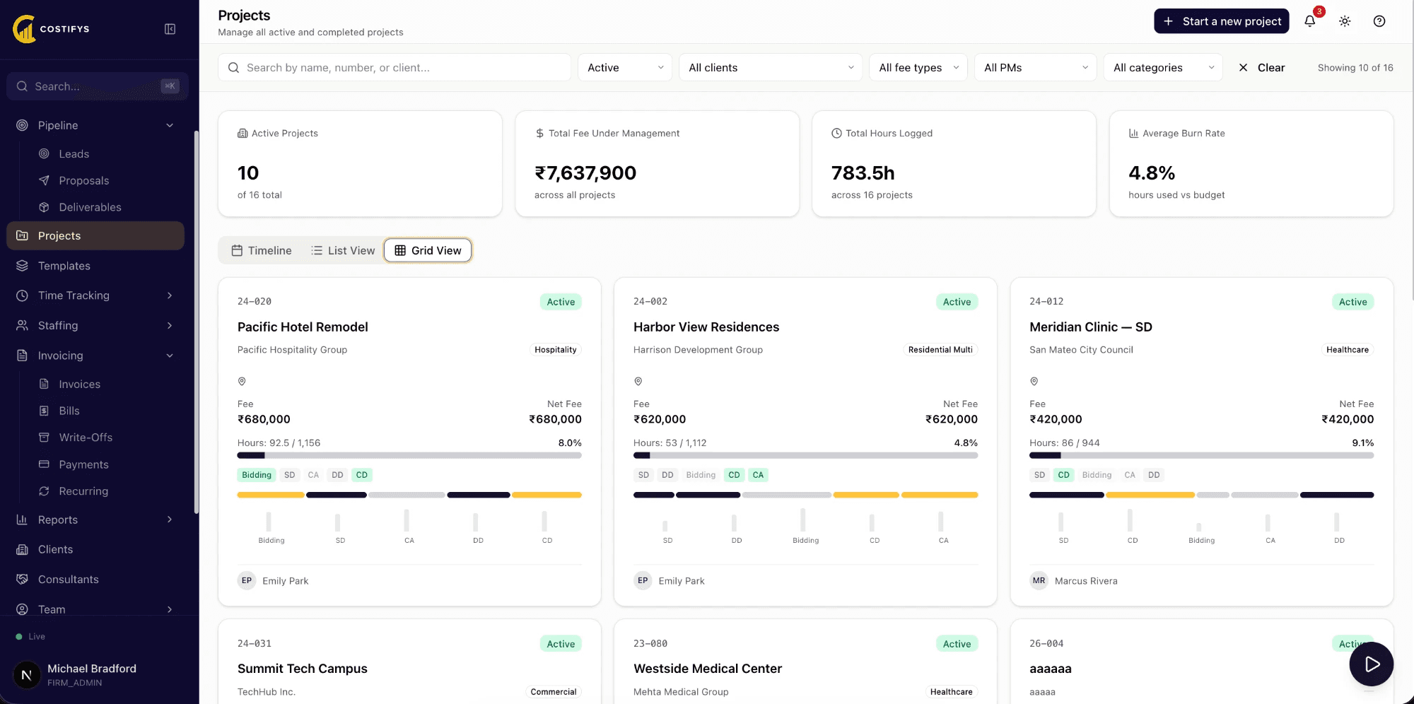 Project Budgeting preview